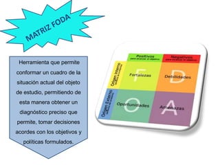 Herramienta que permite
conformar un cuadro de la
situación actual del objeto
de estudio, permitiendo de
esta manera obtener un
diagnóstico preciso que
permite, tomar decisiones
acordes con los objetivos y
políticas formulados.
 