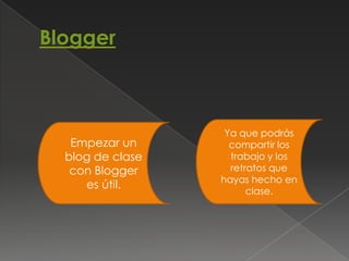 Ya que podrás
 Empezar un       compartir los
blog de clase     trabajo y los
 con Blogger      retratos que
                hayas hecho en
   es útil.
                      clase.
 