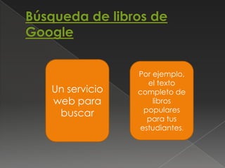 Por ejemplo,
                el texto
Un servicio   completo de
web para          libros
               populares
 buscar
                para tus
              estudiantes.
 