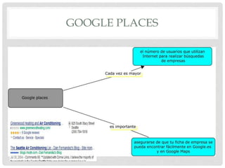 GOOGLE PLACES
 
