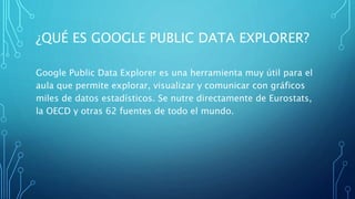 ¿QUÉ ES GOOGLE PUBLIC DATA EXPLORER?
Google Public Data Explorer es una herramienta muy útil para el
aula que permite explorar, visualizar y comunicar con gráficos
miles de datos estadísticos. Se nutre directamente de Eurostats,
la OECD y otras 62 fuentes de todo el mundo.
 