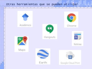 Herramientas de google para estudiantes y docentes | PPT