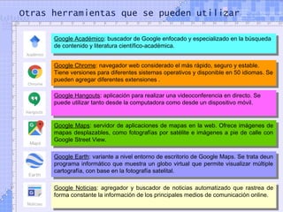 Otras herramientas que se pueden utilizar
Google Chrome: navegador web considerado el más rápido, seguro y estable.
Tiene versiones para diferentes sistemas operativos y disponible en 50 idiomas. Se
pueden agregar diferentes extensiones .
Google Chrome: navegador web considerado el más rápido, seguro y estable.
Tiene versiones para diferentes sistemas operativos y disponible en 50 idiomas. Se
pueden agregar diferentes extensiones .
Google Académico: buscador de Google enfocado y especializado en la búsqueda
de contenido y literatura científico-académica.
Google Académico: buscador de Google enfocado y especializado en la búsqueda
de contenido y literatura científico-académica.
Google Hangouts: aplicación para realizar una videoconferencia en directo. Se
puede utilizar tanto desde la computadora como desde un dispositivo móvil.
Google Hangouts: aplicación para realizar una videoconferencia en directo. Se
puede utilizar tanto desde la computadora como desde un dispositivo móvil.
Google Maps: servidor de aplicaciones de mapas en la web. Ofrece imágenes de
mapas desplazables, como fotografías por satélite e imágenes a pie de calle con
Google Street View.
Google Maps: servidor de aplicaciones de mapas en la web. Ofrece imágenes de
mapas desplazables, como fotografías por satélite e imágenes a pie de calle con
Google Street View.
Google Earth: variante a nivel entorno de escritorio de Google Maps. Se trata deun
programa informático que muestra un globo virtual que permite visualizar múltiple
cartografía, con base en la fotografía satelital.
Google Earth: variante a nivel entorno de escritorio de Google Maps. Se trata deun
programa informático que muestra un globo virtual que permite visualizar múltiple
cartografía, con base en la fotografía satelital.
Google Noticias: agregador y buscador de noticias automatizado que rastrea de
forma constante la información de los principales medios de comunicación online.
Google Noticias: agregador y buscador de noticias automatizado que rastrea de
forma constante la información de los principales medios de comunicación online.
 