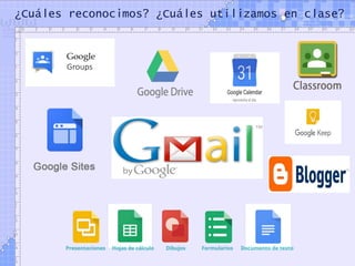 ¿Cuáles reconocimos? ¿Cuáles utilizamos en clase?
 