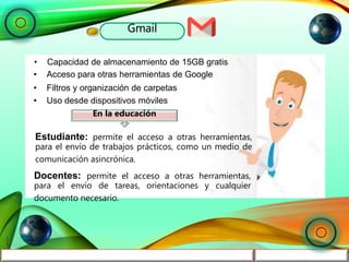Herramientas de google para la educación | PPT