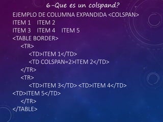 EJEMPLO DE COLUMNA EXPANDIDA <COLSPAN>
ITEM 1 ITEM 2
ITEM 3 ITEM 4 ITEM 5
<TABLE BORDER>
<TR>
<TD>ITEM 1</TD>
<TD COLSPAN=2>ITEM 2</TD>
</TR>
<TR>
<TD>ITEM 3</TD> <TD>ITEM 4</TD>
<TD>ITEM 5</TD>
</TR>
</TABLE>
6-Que es un colspand?
 