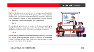 ING. LUIS MIGUEL ORDÓÑEZ BAÑUELOS 2022
Día 1
El primer día del evento comenzará con un inicio y una explicación de
por qué el evento es importante. Por lo general, habrá una capacitación
sobre las siete formas comunes de desperdicio y una mirada al proceso
actual que necesita mejorar. El primer día del evento Kaizen es informar
a los empleados y preparar el escenario para el segundo día.
Dia 2
El segundo día generalmente se centra en la documentación y la
recopilación de datos. Los empleados identificarán cuellos de botella e
identificarán qué recursos son necesarios para completar sus tareas.
Día 3
El tercer día, los empleados comenzarán a pensar en posibles soluciones
para mejorar. Crearán un plan que identificará una línea de tiempo para
mejoras inmediatas ya largo plazo. Idealmente, deberían crear un mapa
para ilustrar el impacto de los cambios.
 