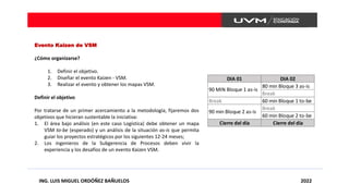 ING. LUIS MIGUEL ORDÓÑEZ BAÑUELOS 2022
Evento Kaizen de VSM
¿Cómo organizarse?
1. Definir el objetivo.
2. Diseñar el evento Kaizen - VSM.
3. Realizar el evento y obtener los mapas VSM.
Definir el objetivo
Por tratarse de un primer acercamiento a la metodología, fijaremos dos
objetivos que hicieran sustentable la iniciativa:
1. El área bajo análisis (en este caso Logística) debe obtener un mapa
VSM to-be (esperado) y un análisis de la situación as-is que permita
guiar los proyectos estratégicos por los siguientes 12-24 meses;
2. Los ingenieros de la Subgerencia de Procesos deben vivir la
experiencia y los desafíos de un evento Kaizen VSM.
DIA 01 DIA 02
80 min Bloque 3 as-is
Break
Break 60 min Bloque 1 to-be
Break
60 min Bloque 2 to-be
Cierre del día Cierre del día
90 MIN Bloque 1 as-is
90 min Bloque 2 as-is
 