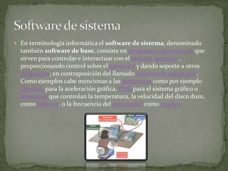 En terminología informática el software de sistema, denominado también software de base, consiste en programas informáticos que sirven para controlar e interactuar con el sistema operativo, proporcionando control sobre el hardware y dando soporte a otros programas; en contraposición del llamado software de aplicación. Como ejemplos cabe mencionar a las bibliotecas como por ejemplo OpenGL para la aceleración gráfica, PNG para el sistema gráfico o demonios que controlan la temperatura, la velocidad del disco duro, como hdparm, o la frecuencia del procesadorcomo cpudynSoftware de sistema