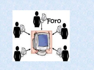 Foro