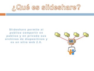 FUNDAMENTOS DE LA WEB 2.0