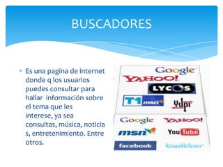BUSCADORES

Es una pagina de internet
donde q los usuarios
puedes consultar para
hallar información sobre
el tema que les
interese, ya sea
consultas, música, noticia
s, entretenimiento. Entre
otros.

 
