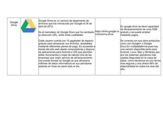 Google
Drive
Google Drive es un servicio de alojamiento de
archivos que fue introducido por Google el 24 de
abril de 2012.
Es el reemplazo de Google Docs que ha cambiado
su dirección URL, entre otras cualidades.
Cada usuario cuenta con 15 gigabytes de espacio
gratuito para almacenar sus archivos, ampliables
mediante diferentes planes de pago. Es accesible a
través del sitio web desde computadoras y dispone
de aplicaciones para Android e iOS que permiten
editar documentos y hojas de cálculo.Una de las
empresas que mejor servicio de almacenamiento
nos puede brindar es Google ya que almacena
millones de datos informáticos en sus servidores
estando en línea sin parar todo el día.
https://drive.google.co
m/drive/my-drive
En google drive se tiene capacidad
de almacenamiento de unos 5GB
gratuito y se puede ampliar
mediante pagos.
Se conecta con sus otros productos
como son Google+ y Google
Docs.Es multiplataforma pues hay
una versión disponible tanto para
Android, Linux, Mac y Windows que
son los sistemas operativos más
usados.Seguridad en la copia de
datos, como decíamos es uno de los
más seguros y nos ofrece 99% de
disponibilidad en todos los días del
año.
 