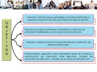 Asesorar y brindar apoyo psicológico individual destinado a
superar la situación de crisis que implica la desvinculación.
Proporcionar apoyo destinado a identificar y estimular las
principales habilidades con las que cuenta la persona.
Orientar y asesorar sobre la trayectoria laboral y definición de
objetivos personales.
Entrenamiento específico para establecer redes de contacto,
construcción de currículum vitae ejecutivo, manejo de
entrevistas de selección, canales de accesos al mercado, etc.
O
B
J
E
T
I
V
O
S
 