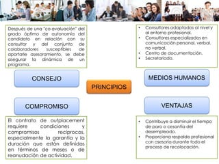 PRINCIPIOS
Después de una "co-evaluación" del
grado óptimo de autonomía del
candidato en relación con su
consultor y del conjunto de
colaboradores susceptibles de
aportarle asesoramiento, se debe
asegurar la dinámica de un
programa.
El contrato de outplacement
requiere condiciones y
compromisos recíprocos,
especialmente la garantía y la
duración que están definidas
en términos de meses o de
reanudación de actividad.
• Consultores adaptados al nivel y
al entorno profesional.
• Consultores especializados en
comunicación personal, verbal,
no verbal.
• Centro de documentación.
• Secretariado.
• Contribuye a disminuir el tiempo
de paro o cesantía del
desempleado.
• Proporciona respaldo profesional
con asesoría durante todo el
proceso de recolocación.
CONSEJO
COMPROMISO
MEDIOS HUMANOS
VENTAJAS
 