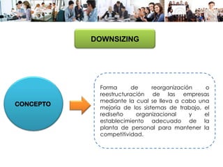 DOWNSIZING
Forma de reorganización o
reestructuración de las empresas
mediante la cual se lleva a cabo una
mejoría de los sistemas de trabajo, el
rediseño organizacional y el
establecimiento adecuado de la
planta de personal para mantener la
competitividad.
CONCEPTO
 