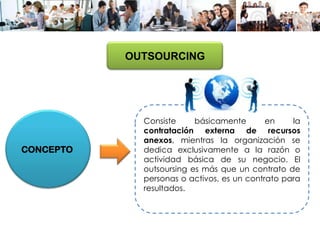 OUTSOURCING
Consiste básicamente en la
contratación externa de recursos
anexos, mientras la organización se
dedica exclusivamente a la razón o
actividad básica de su negocio. El
outsoursing es más que un contrato de
personas o activos, es un contrato para
resultados.
CONCEPTO
 