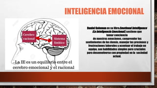 INTELIGENCIA EMOCIONAL
Daniel Golemanen su libroEmotional Intelligence
(La InteligenciaEmocional), sostiene que
tomar conciencia
de nuestras emociones, comprender los
sentimientos de los demás, manejar las presiones y
frustraciones laborales y acentuar el trabajo en
equipo, son habilidades simples pero cruciales
para desenvolverse con propiedad en la sociedad
actual.
 