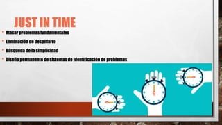 JUST IN TIME
• Atacar problemas fundamentales
• Eliminación de despilfarro
• Búsqueda de la simplicidad
• Diseño permanente de sistemas de identificación de problemas
 