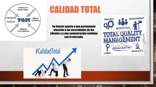 CALIDAD TOTAL
Su interés apunta a una permanente
atención a las necesidades de los
clientes y a una comunicación continua
con el mercado.
 