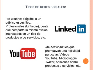 TIPOS DE REDES SOCIALES:
-de usuario; dirigidos a un
público específico.
Profesionales (Linkedin), gente
que comparte la misma afición,
interesados en un tipo de
productos o de servicios, etc.
-de actividad; los que
promueven una actividad
particular. Videos
YouTube, Microbloggin
Twitter, opiniones sobre
productos o servicios, etc.
 
