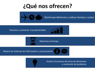 ¿Qué nos ofrecen?
Disminuye distancias y reduce tiempo y costes
Favorece y aumenta la productividad .
Maximiza el tiempo .
Mejora los sistemas de información y comunicación.
Acelera el proceso de toma de decisiones
y resolución de problema
 