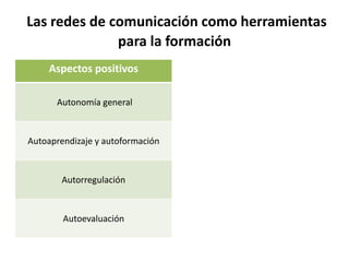 Las redes de comunicación como herramientas
para la formación
Aspectos positivos Aspectos negativos
Autonomía general Formación diferida y no directa
Autoaprendizaje y autoformación Bajo potencial interactivo
Autorregulación Pérdida de interacción grupal
Autoevaluación Disminuye la motivación
 