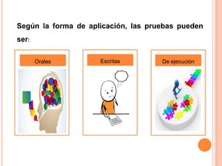 Según la forma de aplicación, las pruebas pueden
ser:
Orales Escritas De ejecución
 