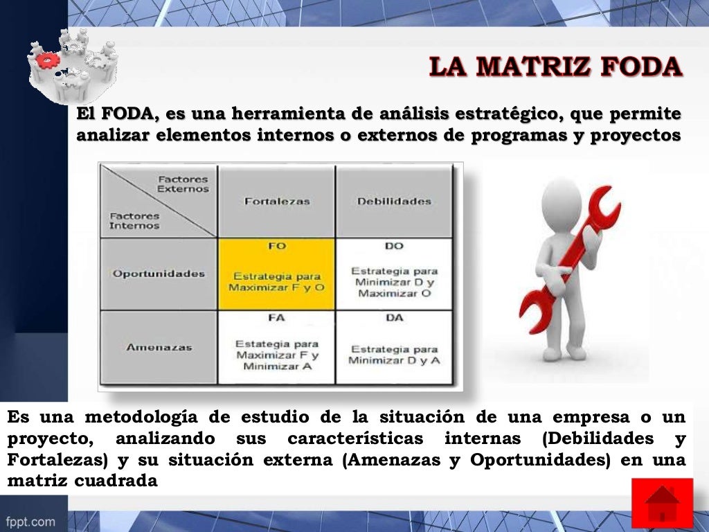 Herramientas de la planificación estratégica