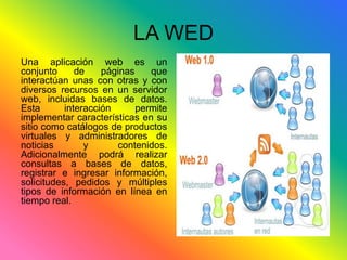 LA WED 
Una aplicación web es un 
conjunto de páginas que 
interactúan unas con otras y con 
diversos recursos en un servidor 
web, incluidas bases de datos. 
Esta interacción permite 
implementar características en su 
sitio como catálogos de productos 
virtuales y administradores de 
noticias y contenidos. 
Adicionalmente podrá realizar 
consultas a bases de datos, 
registrar e ingresar información, 
solicitudes, pedidos y múltiples 
tipos de información en línea en 
tiempo real. 
 