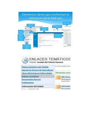 Herramientas del aula virtual udes # 3