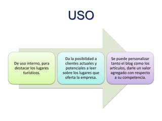USO

De uso interno, para
destacar los lugares
turísticos.

Da la posibilidad a
clientes actuales y
potenciales a leer
sobre los lugares que
oferta la empresa.

Se puede personalizar
tanto el blog como los
artículos, darle un valor
agregado con respecto
a su competencia.

 