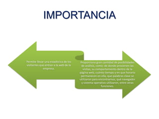 IMPORTANCIA

Permite llevar una estadística de los
visitantes que entran a la web de la
empresa.

Proporciona gran cantidad de posibilidades
de análisis, como: de donde provienen las
visitas, su comportamiento dentro de la
página web, cuánto tiempo y en que horario
permanecen en ella, que palabras clave se
utilizaron para encontrarnos, qué navegador
y sistema operativo utilizaron, entre otras
funciones.

 