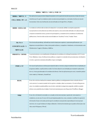 5
Web2.0
Tic enla educación
PaulaBautista
HERRA MIENTA S DE LA WEB 2.0
HERRA MIENTA S
COLA BORA TIV A S
Son aplicaciones que permiten trabajar documentos conlos aportes de más de una persona, incluso de manera
simultánea porlo que los estudiantes suelen mostrarsemás participativos y motivados al utilizareste tipode
herramientas. Entre esta clasificación, las más utilizadas son Google Drive y Dropbox.
REDES SOCIA LES La tendencia a utilizarredes sociales enla educación va enaumento,debido a suamplia aceptación e
incorporacióna la rutina diaria de sus millones de usuarios; éstas estánsiendo utilizadas en la educaciónpara
compartircontenidode interés y promoverla participacióny comentarios de los estudiantes a las diferentes
publicaciones. Entre las redes sociales más utilizadas son: Facebook, Twitter,Youtube, Vimeo.
MA PA S
CONCEPTUALES Y
MENTALES
Esta técnicade aprendizaje, utilizada hace muchotiempopara organizary representargráficamente o por
diagramas conceptos básicos o ideas, ahora puede realizarse y compartirse virtualmente, conherramientas como
Mindmeinster, Coggle.it,Mindomoy Bubbl.us.
PRESENTA CIONES Las presentaciones ya sonampliamente utilizadas para la enseñanza; sin embargoherramientas web2.0 como:
Prezi, Slideshare, Issuuy Scribd permiten publicary compartir el contenido de las presentaciones, facilitandola
revisión y aporte de comentarios del público al que van dirigidas.
PODCA ST Este tipo de aplicaciones se utilizanpara transmitiraudio en internet; aunque inicialmentefueronempleadas por
programas radiales, suaplicaciónha crecido. Enel área educativa sonutilizadas para transmitir explicaciones
breves y tienen grandemanda en la enseñanza de idiomas. Entre las aplicaciones para crear y transmitir podcast
están Audacity,Podomatic y SoundCloud.
BLOG Es un sitio web de actualizaciónconstante, donde se publican cronológicamentetextos o artículos de uno o
varios autores. Los usuarios pueden leerlos aportes o entradas y dejar sucomentario. Al crear un blogpara un
curso, los estudiantes puedenpublicar sus artículos, resultadoinvestigaciones asignadas, también se pueden
utilizar como portafoliode actividades. Entre las herramientas para crear blogs están: WordPress y Blogger.
WIKI Es un sitio web donde el contenido se va creando conlas intervenciones o aportes de varios usuarios o
estudiantes, en este caso.En una wiki los participantes pueden leer,crear, comentaro modificar los aportes de
información. Suuso en las aulas permiteque los estudiantes seanpartede suaprendizaje al crearsupropio
material, a la vez que fortalecenel trabajocolaborativo. Entrelas herramientas que se pueden utilizar para crear
wikis están Wikispaces y Pbwiki.
 