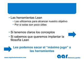 Herramientas del lean manufacturing | PDF