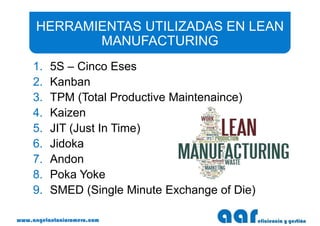 Herramientas del lean manufacturing | PDF