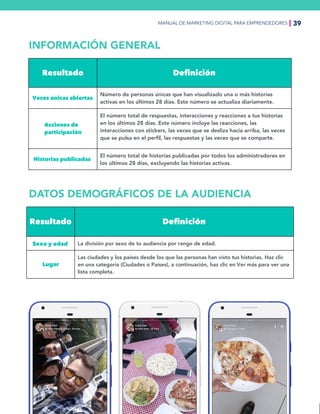 Herramientas del marketing digital para emprendedores | PDF