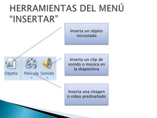 Inserta una imagen
o vídeo prediseñado
Inserta un clip de
sonido o música en
la diapositiva
Inserta un objeto
incrustado
 