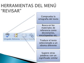 Comprueba la
ortografía del texto
Busca en los
materiales de
referencia como
diccionarios,
enciclopedias etc.
Traduce el texto
seleccionado a un
idioma diferente
Sugiere otras
palabras con un
significado similar
 