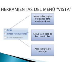 Activa las líneas de
las cuadrículas
Abre la barra de
mensajes
Muestra las reglas
utilizadas para
medir o alinear
 