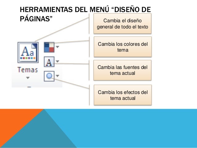 Herramientas del menú word