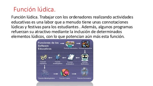 Herramientas del software educativo