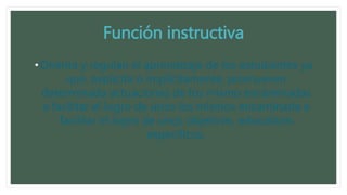 Función instructiva
•Orienta y regulan el aprendizaje de los estudiantes ya
que, explicita o implícitamente, promueven
determinada actuaciones de los mismo encaminadas
a facilitar el logro de unos los mismos encaminada a
facilitar el logro de unos objetivos, educativos
específicos.
 