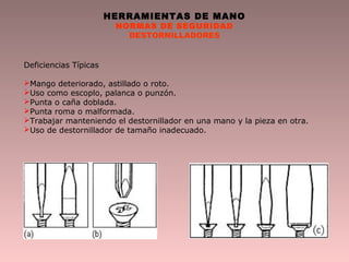 HERRAMIENTAS DE MANO
NORMAS DE SEGURIDAD
DESTORNILLADORES
Deficiencias Típicas
Mango deteriorado, astillado o roto.
Uso como escoplo, palanca o punzón.
Punta o caña doblada.
Punta roma o malformada.
Trabajar manteniendo el destornillador en una mano y la pieza en otra.
Uso de destornillador de tamaño inadecuado.
 