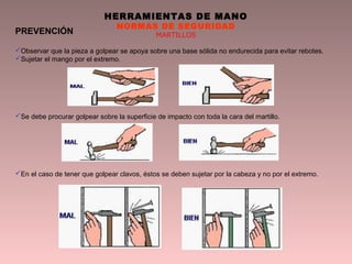 HERRAMIENTAS DE MANO
NORMAS DE SEGURIDAD
MARTILLOSPREVENCIÓN
Observar que la pieza a golpear se apoya sobre una base sólida no endurecida para evitar rebotes.
Sujetar el mango por el extremo.
Se debe procurar golpear sobre la superficie de impacto con toda la cara del martillo.
En el caso de tener que golpear clavos, éstos se deben sujetar por la cabeza y no por el extremo.
 