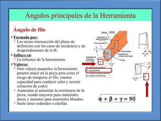 Ángulos principales de la Herramienta
Ángulo de filo
Formado por:

Las rectas intersección del plano de
definición con las caras de incidencia y de
desprendimiento de la H.
Influye en:

La robustez de la herramienta.
Valores:

Para valores pequeños la herramienta
penetra mejor en la pieza pero corre el
riesgo de romperse el filo. (menor
capacidad para conducir calor y resistir
esfuerzos de corte)

Aumentan al aumentar la resistencia de la
pieza, siendo mayores para materiales
duros y menores para materiales blandos.

Suele tener redondeo o chaflán.
α + β + γ = 90
 