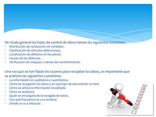 De modo general las hojas de control de datos tienen las siguientes funciones:
   Distribución de variaciones de variables.
   Clasificación de artículos defectuosos.
   Localización de defectos en las piezas.
   Causas de los defectos.
   Verificación de chequeo o tareas de mantenimiento.

Una vez que se han fijado las razones para recopilar los datos, es importante que
se analicen las siguientes cuestiones:
   La información es cualitativa o cuantitativa.
   Cómo se recogerán los datos y en qué tipo de documento se hará.
   Cómo se utiliza la información recopilada.
   Cómo se analizará.
   Quién se encargará de la recogida de datos.
   Con qué frecuencia se va a analizar.
   Dónde se va a efectuar.
 
