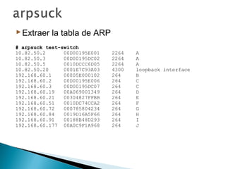 Extraer la tabla de ARP
# arpsuck test-switch# arpsuck test-switch
10.82.50.2 00D00195E001 2264 A
10.82.50.3 00D00195DC02 2264 A
10.82.50.5 0010DCCC6D05 2264 A
10.82.50.20 0001E7C93A03 4300 loopback interface
192.168.60.1 00005E000102 264 B
192.168.60.2 00D00195E006 264 C
192.168.60.3 00D00195DC07 264 C
192.168.60.19 00A069001349 264 D
192.168.60.21 00304827FFBB 264 E
192.168.60.51 0010DC74CCA2 264 F
192.168.60.72 000785804234 264 G
192.168.60.84 0019D16A5F66 264 H
192.168.60.91 00188B48D293 264 I
192.168.60.177 00A0C9F1A968 264 J
 