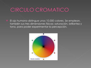 El ojo humano distingue unos 10.000 colores. Se emplean, también sus tres dimensiones físicas: saturación, brillantez y tono, para poder experimentar la percepción. 