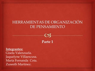 Parte 1
Integrantes:
Gisela Valenzuela.
Jaquelyne Villaescusa.
Maria Fernanda Cota.
Zuseeth Martinez.
 